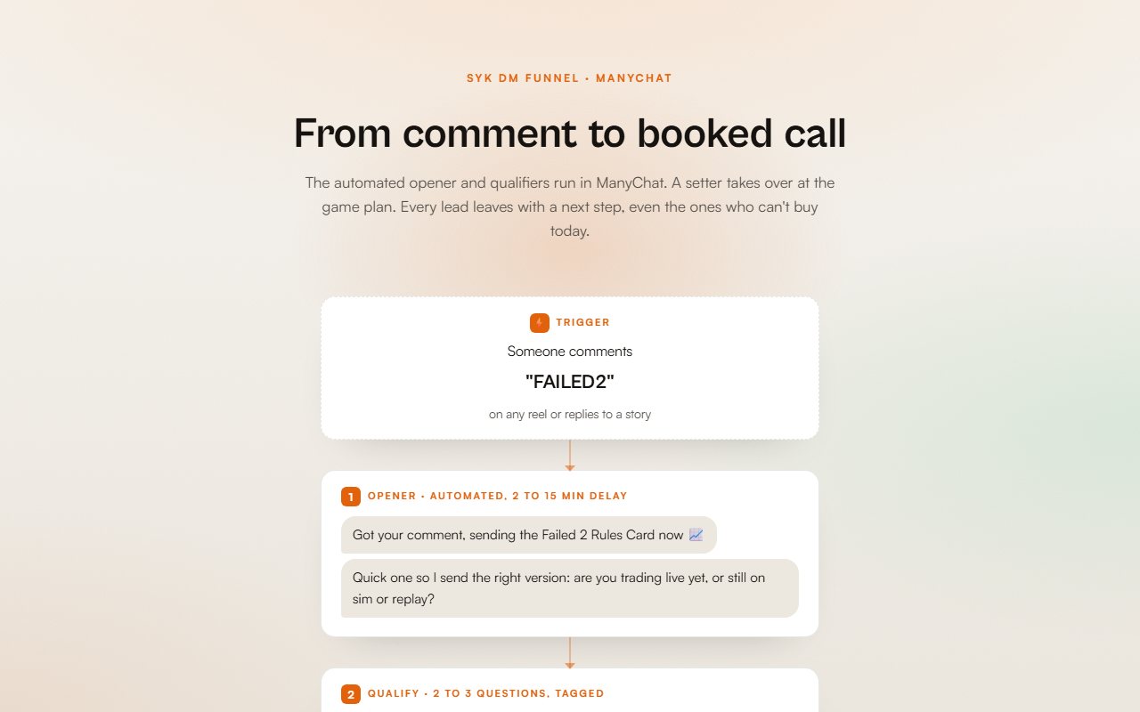 DM flow preview