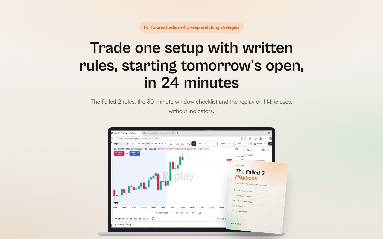 The Failed 2 Playbook preview
